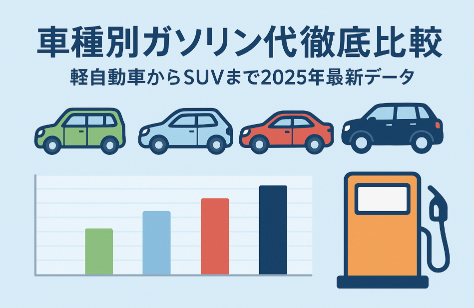 車種別ガソリン代徹底比較:軽自動車からSUVまで2025年最新データ